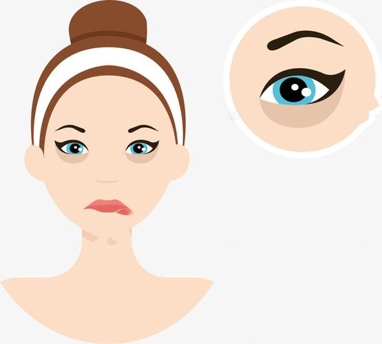 如何减轻眼袋和黑眼圈？美容专家支招